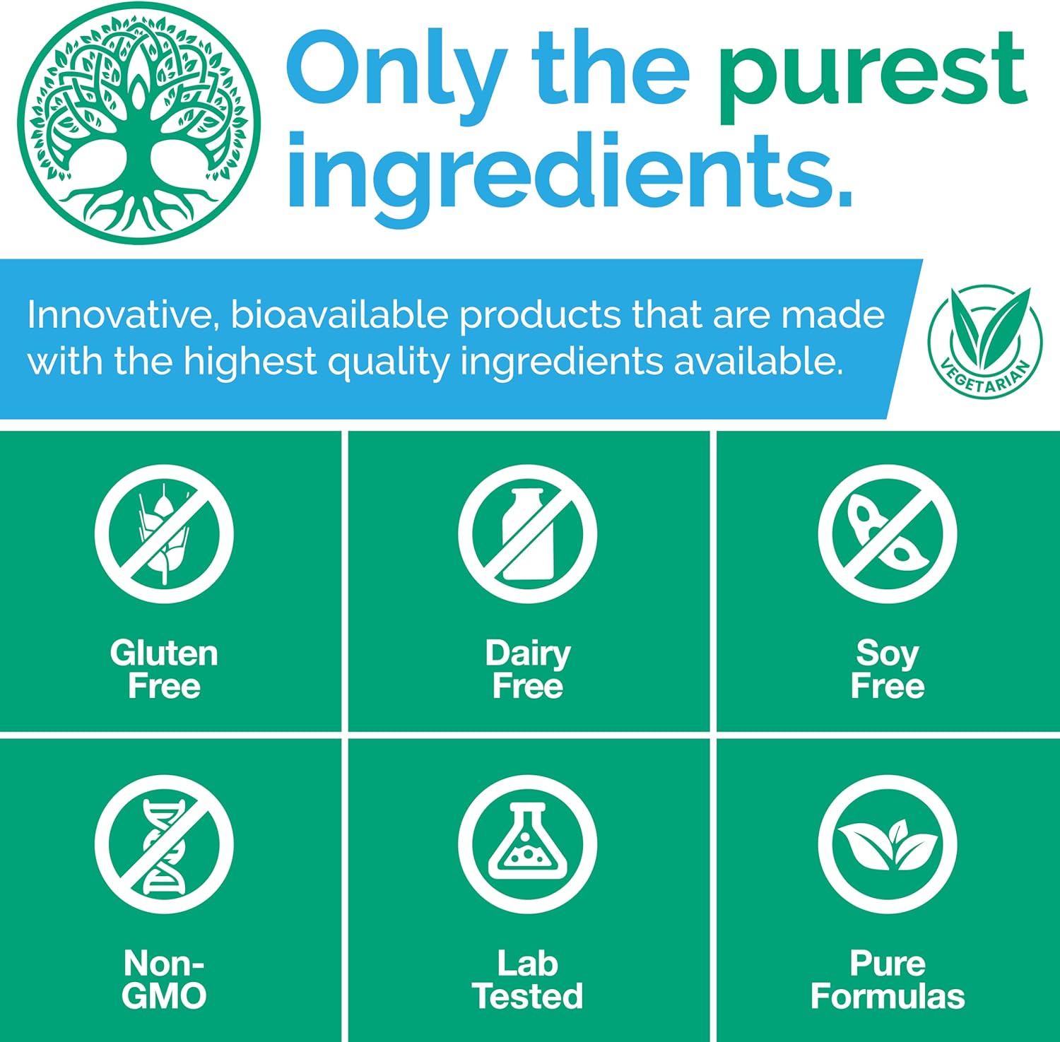 Dr. Izabella Wentz Rootcology P5P 120 Vegetarian Capsules for Mood Balance and Stress Support