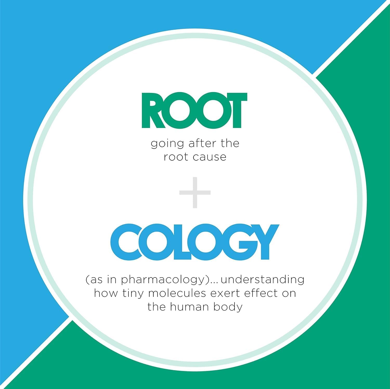 Dr. Izabella Wentz Rootcology P5P 120 Vegetarian Capsules for Mood Balance and Stress Support