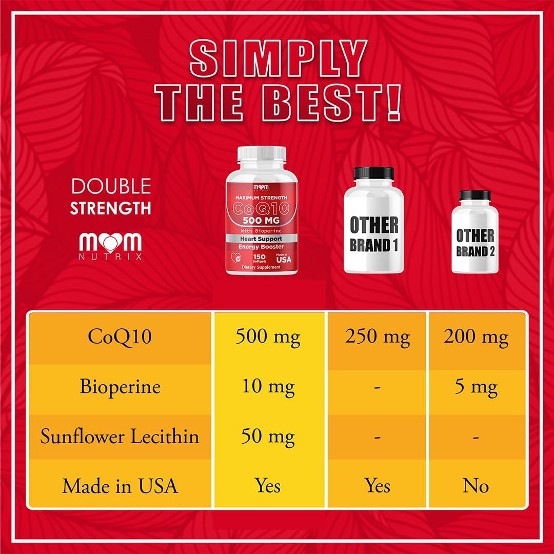 Dr. JOEL'S MOM Nutrix CoQ10 500mg Softgels with Bioperine for Cellular Energy Support - 150 Count - USA Made