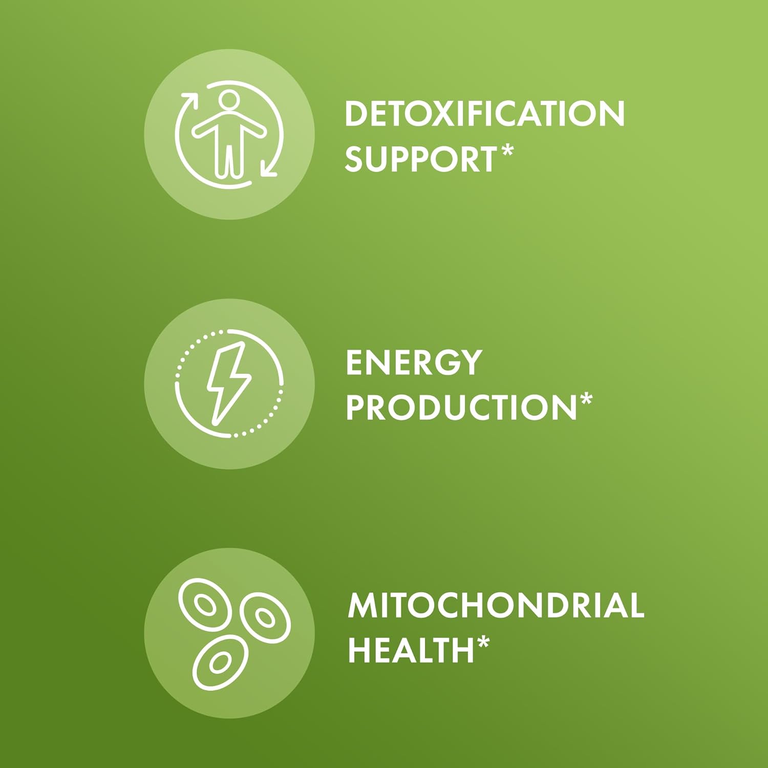 Dr. Mercola Methyl Folate Dietary Supplement - 30 Capsules, Non-GMO, Soy & Gluten Free - 30 Servings