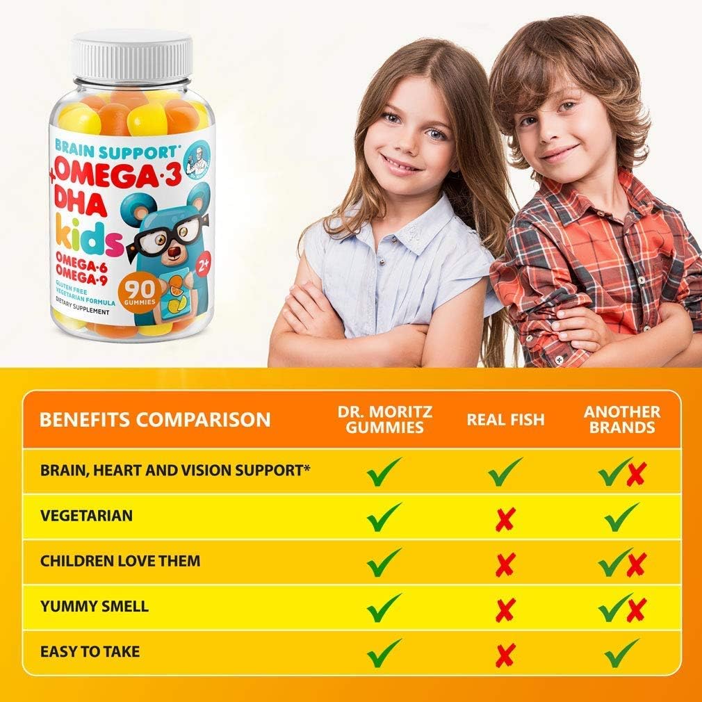 DR. MORITZ Cardiovascular and Immune System Support Bundle