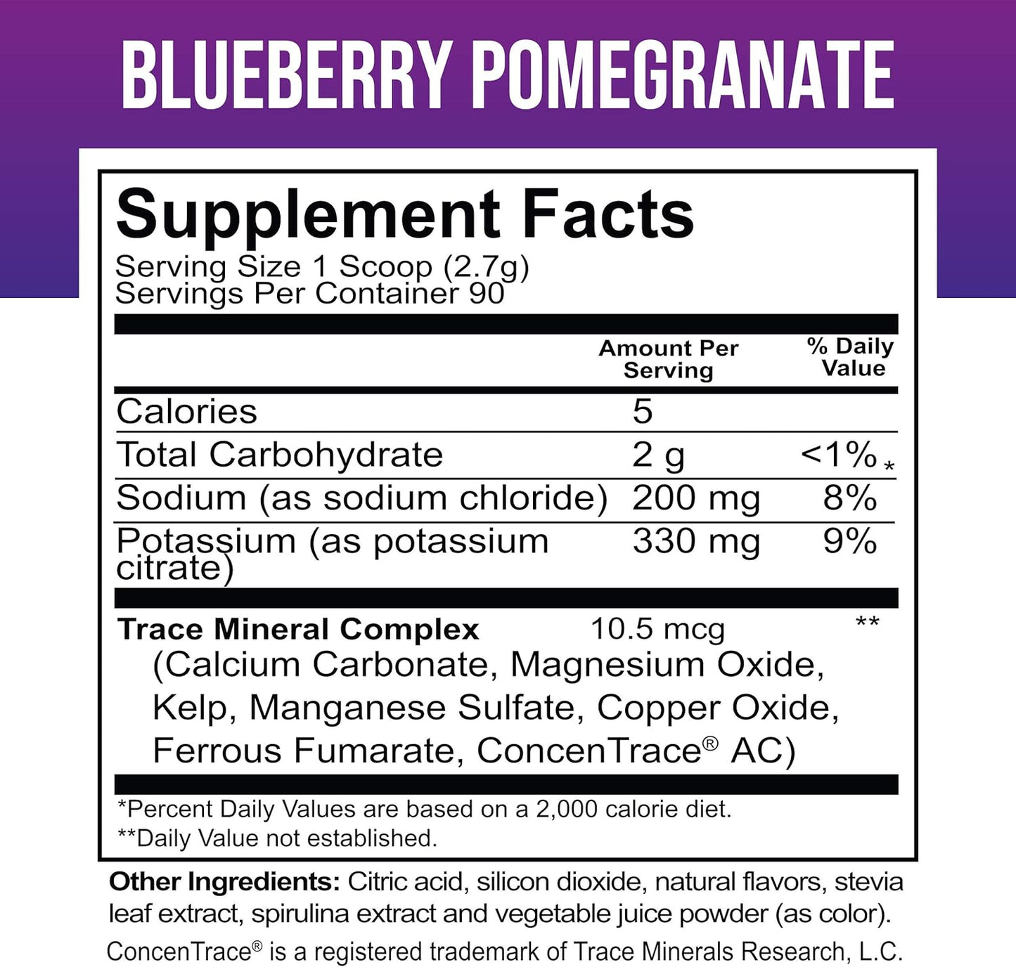 Dr. Price Electrolytes Powder: Sugar-Free Hydration Drink, Keto & Fasting Electrolytes, Non-GMO Sports Drink - Blueberry-Pomegranate Flavor - 90 Servings