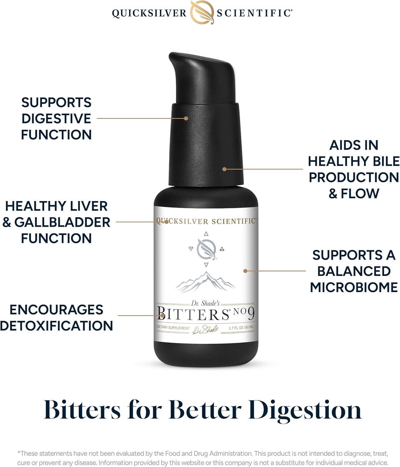 Dr. Shade's Bitters No. 9 by Quicksilver Scientific - Liposomal Digestive Bitters for Fast Digestion - Supports Digestive Health with Milk Thistle, Burdock Root, and Juniper Essential Oil - 50ml