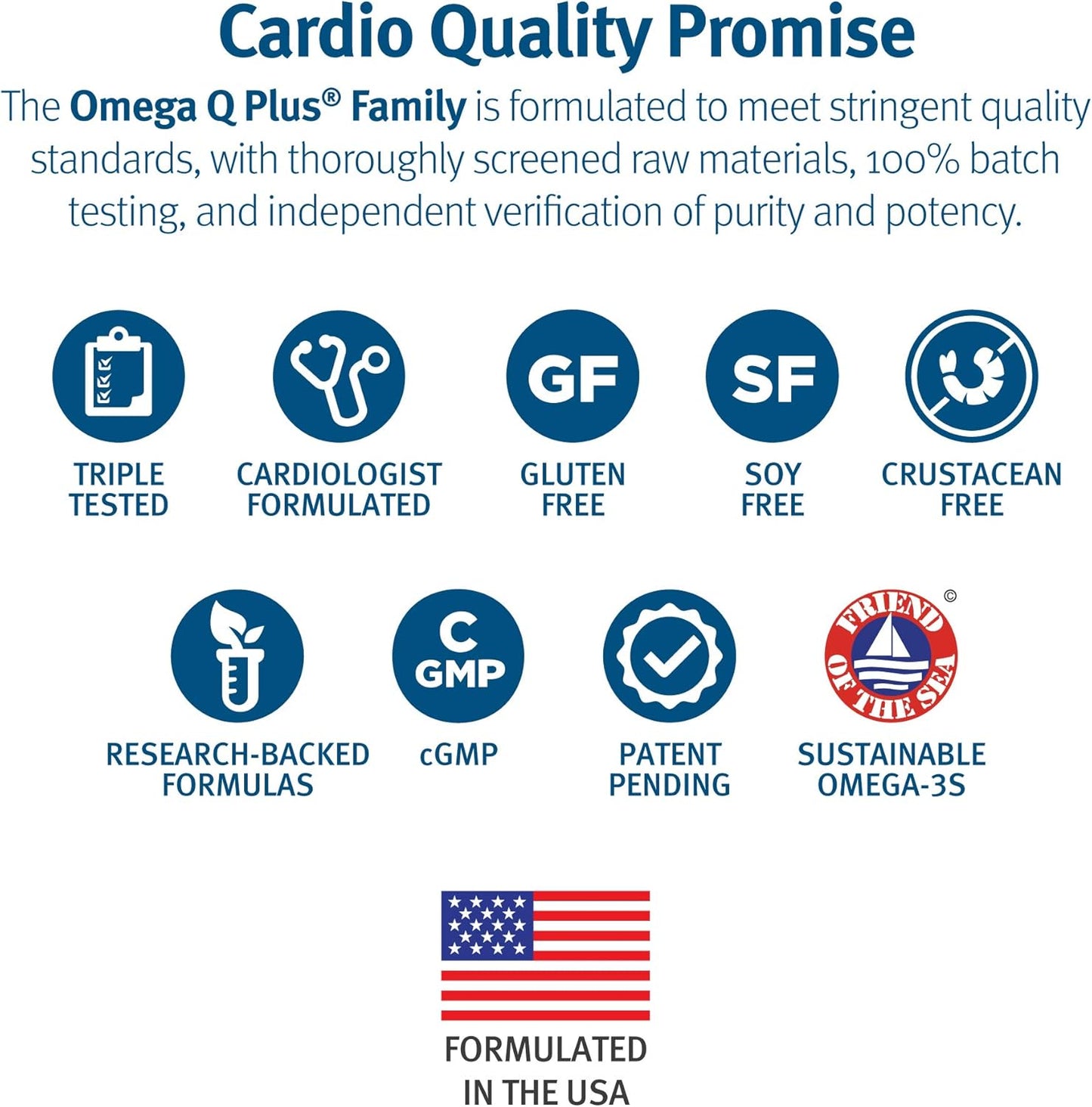 Dr. Sinatra Omega Q Plus: Heart Health Support with Omega-3 and CoQ10 (60 Softgels)