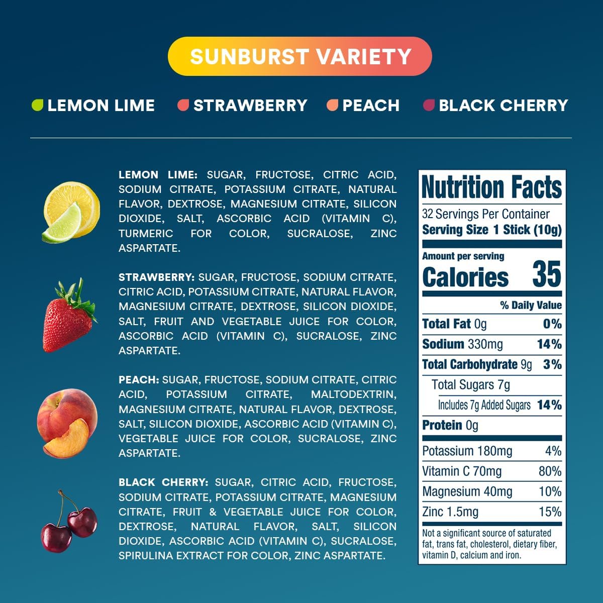 DripDrop Hydration Sunburst Variety Pack - Electrolyte Drink Mix Powder Packets - Lemon Lime, Strawberry, Peach, Black Cherry - Non-GMO, Gluten Free, Vegan - 32 Sticks - BoostGo Australia