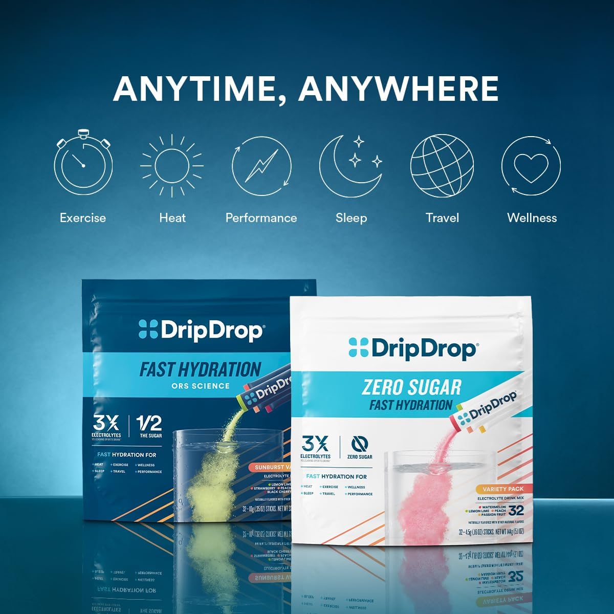 DripDrop Hydration Sunburst Variety Pack - Electrolyte Drink Mix Powder Packets - Lemon Lime, Strawberry, Peach, Black Cherry - Non-GMO, Gluten Free, Vegan - 32 Sticks - BoostGo Australia