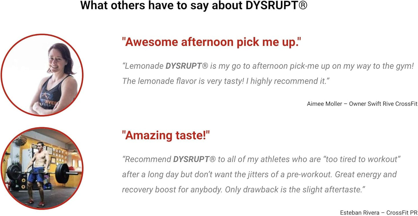 Driven Nutrition DYSRUPT: BCAA + Caffeine Electrolyte Supplement for Improved Recovery, Fat Burning, Endurance, and Focus