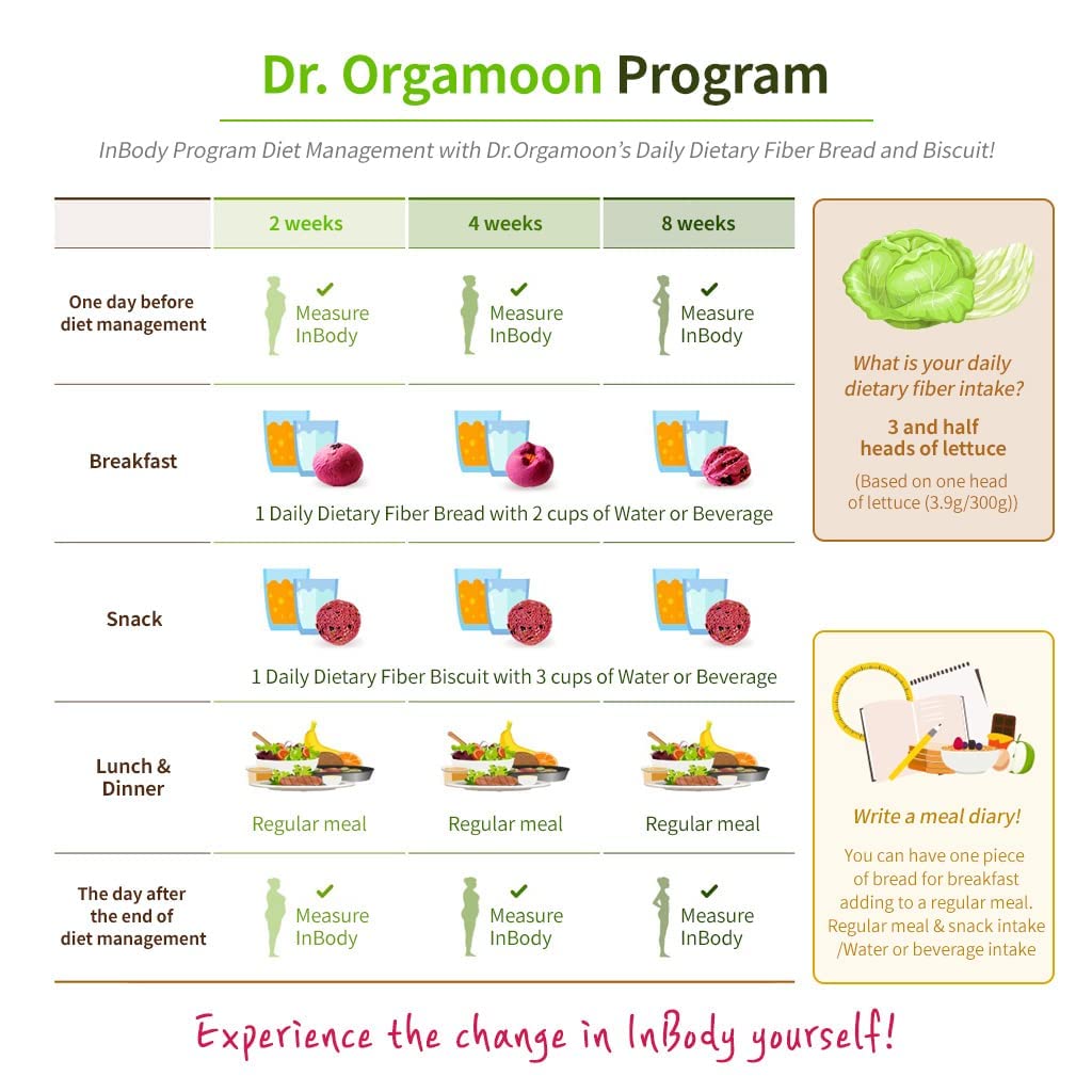 Dr.ORGAMOON Cactus Fruit Fiber Biscuits for InBody Program - 2 Week Supply (14 biscuits per box)