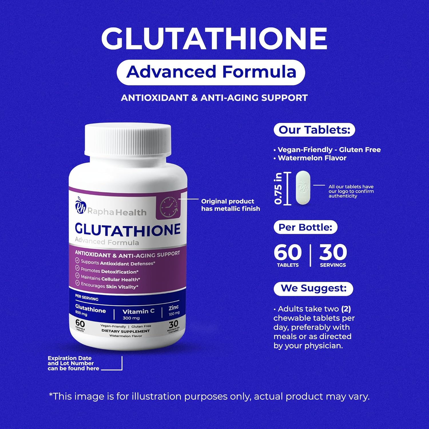 Dual Pack Glutathione with Vitamin C & Zinc for Immune Support, Detox, and Skin Health - 120 Tablets (2 Month Supply)