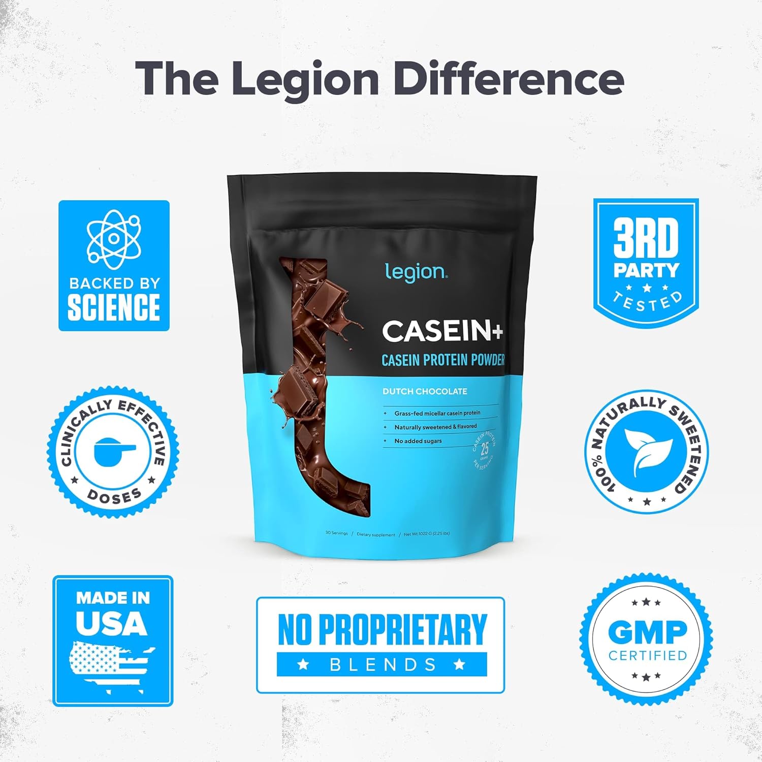 Dutch Chocolate LEGION Casein Protein Powder - Slow-Release Micellar Casein from Grass-Fed Cows - Non-GMO & Gluten-Free - 30 Servings