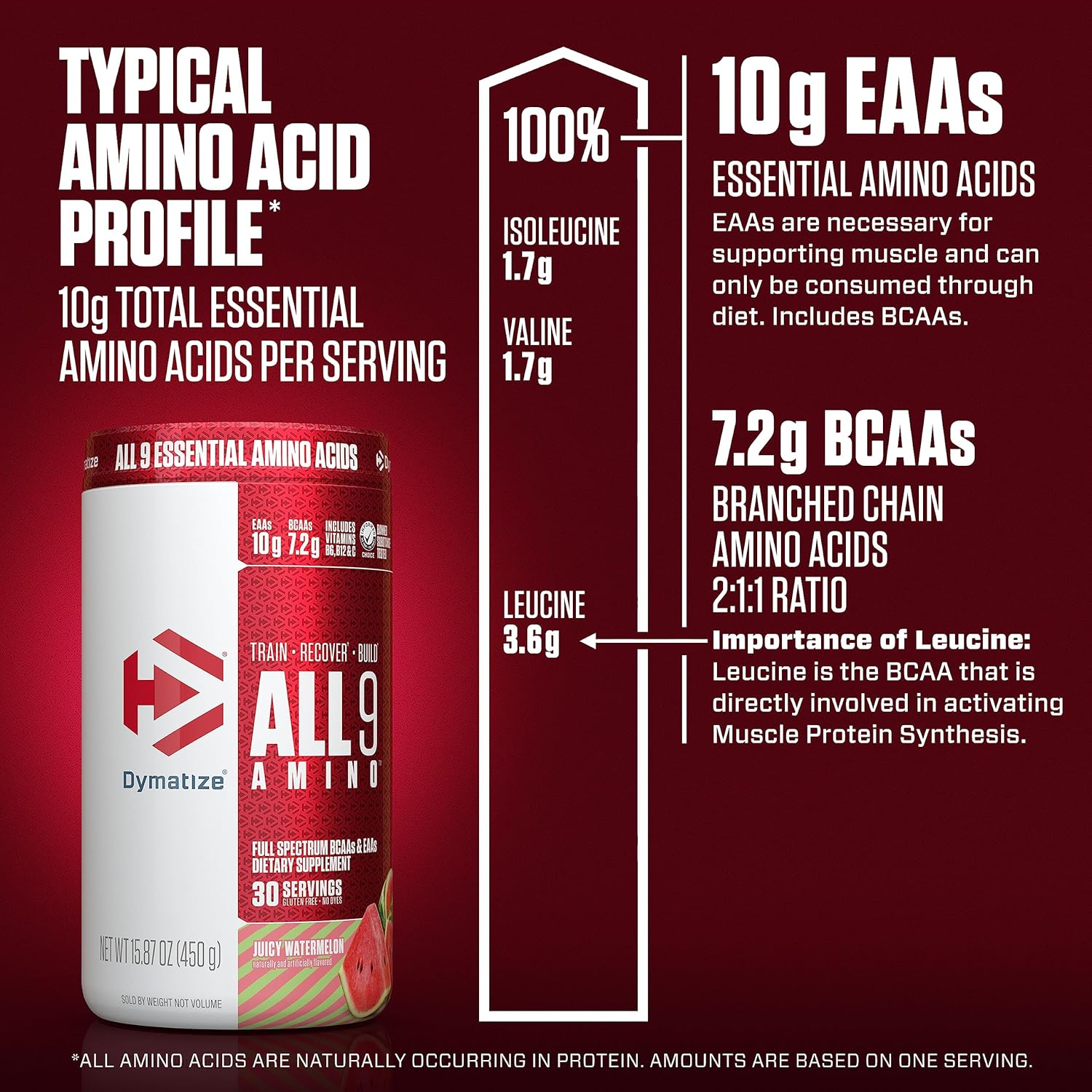 Dymatize All9 Amino Watermelon Flavor: 7.2g BCAAs, 10g Essential Amino Acids, 30 Servings, 15.87 oz for Recovery & Muscle Protein Synthesis