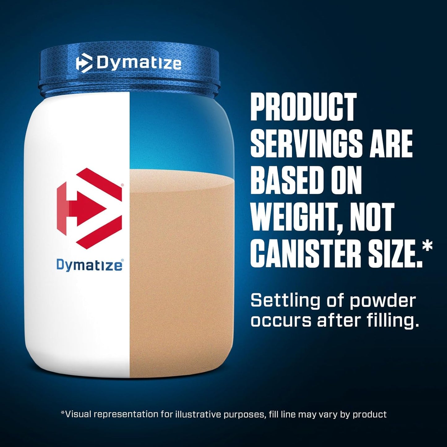 Dymatize Elite Gourmet Vanilla Whey Protein Powder - 5lb, 67 Servings, 25g Protein, 5.5g BCAAs, 2.7g L-Leucine - Fast Absorbing formula for Muscle Recovery - BoostGo Australia