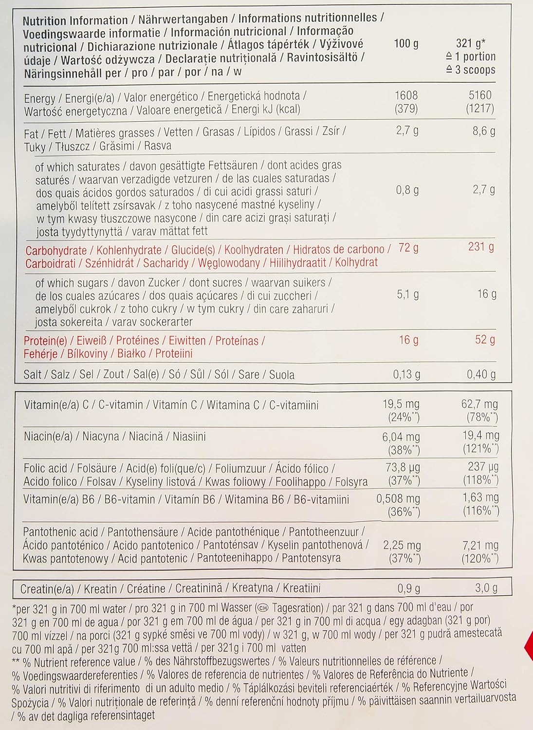 Dymatize Super Mass Gainer Protein Powder - Rich Chocolate Flavor, 12 lbs, 1280 Calories, 52g Protein, 10.7g BCAAs, Easy to Mix and Delicious Taste