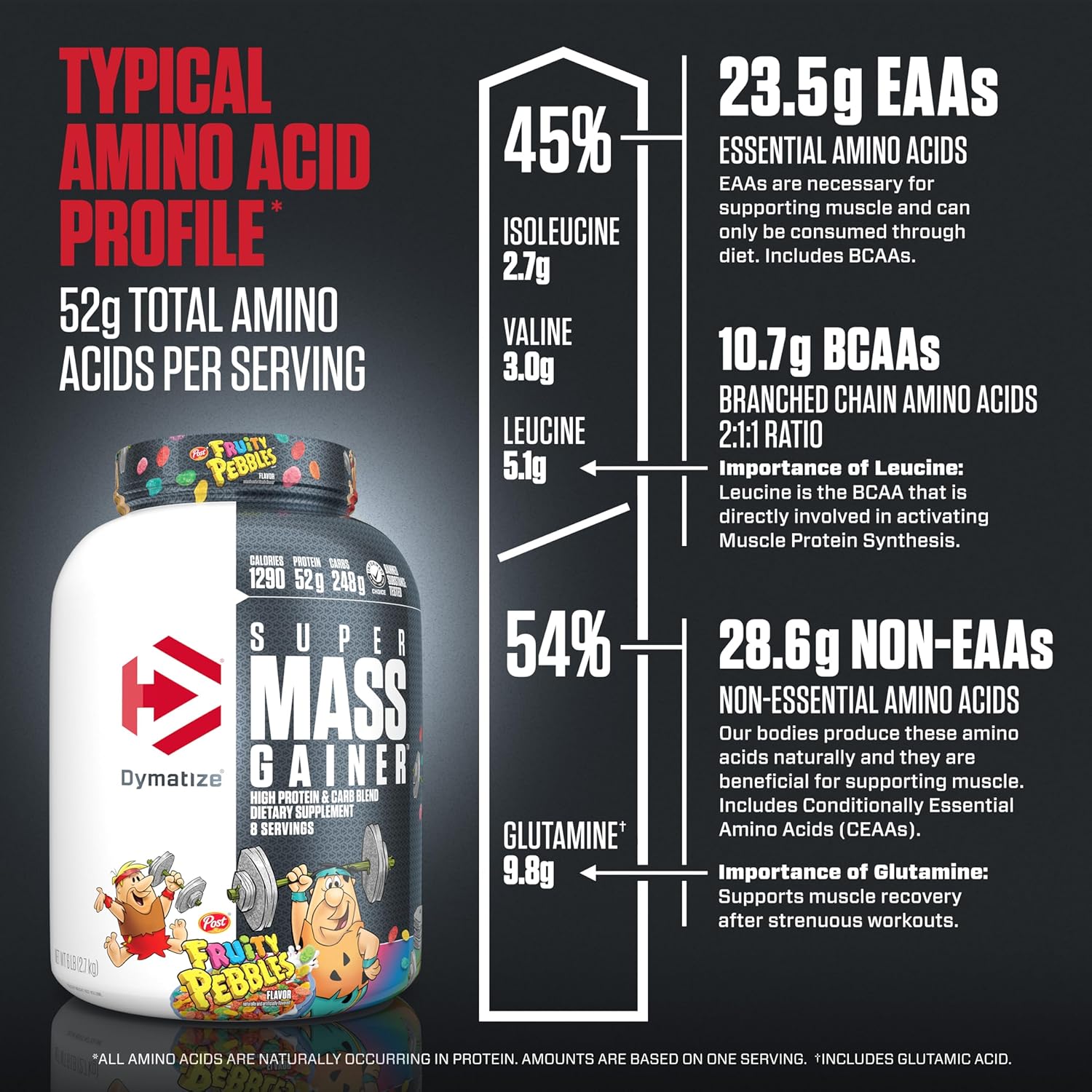 Dymatize Super Mass Gainer Protein Powder, Fruity Pebbles Flavor, 1290 Calories & 52g Protein, Easy Mixing, Delicious Taste - 6lb
