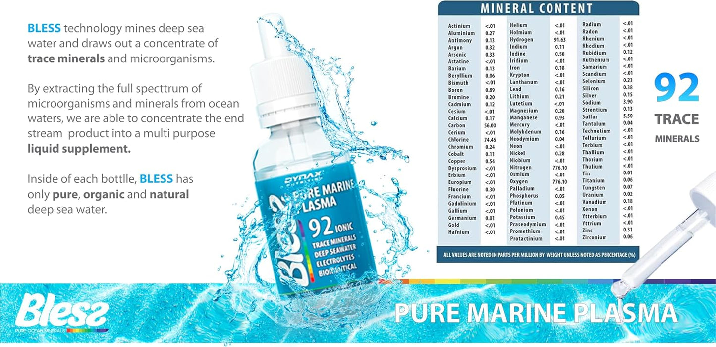 Dynax Bless Trace Minerals Drops - Alkaline Water Drops with 92 Pure Ionic Ocean Minerals - Electrolyte Drops for Hydration, Energy, Cell Repair, Immune System Support, and pH Balance - 60 Servings, 1 Fl Oz