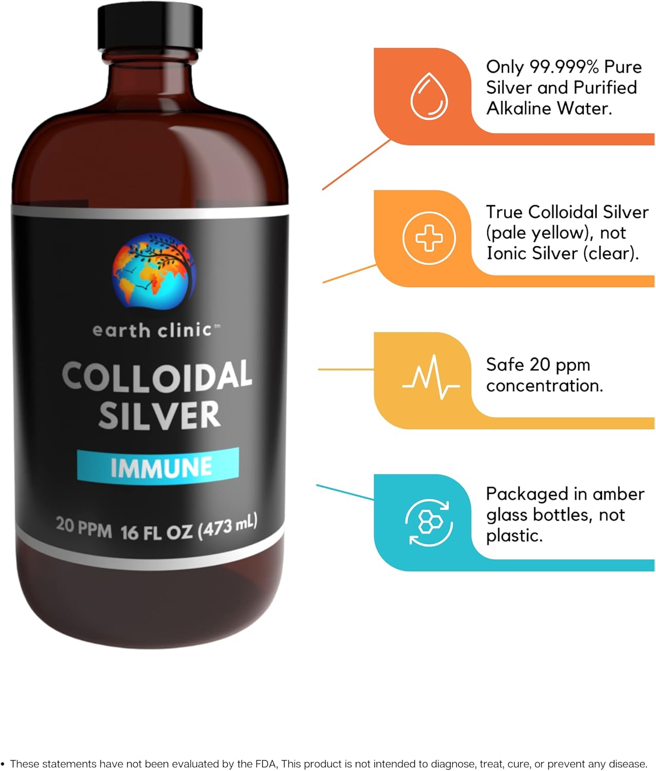 Earth Clinic ® Colloidal Silver 20 PPM in Large Amber Glass Bottle for Immune Support - 16oz (473mL)