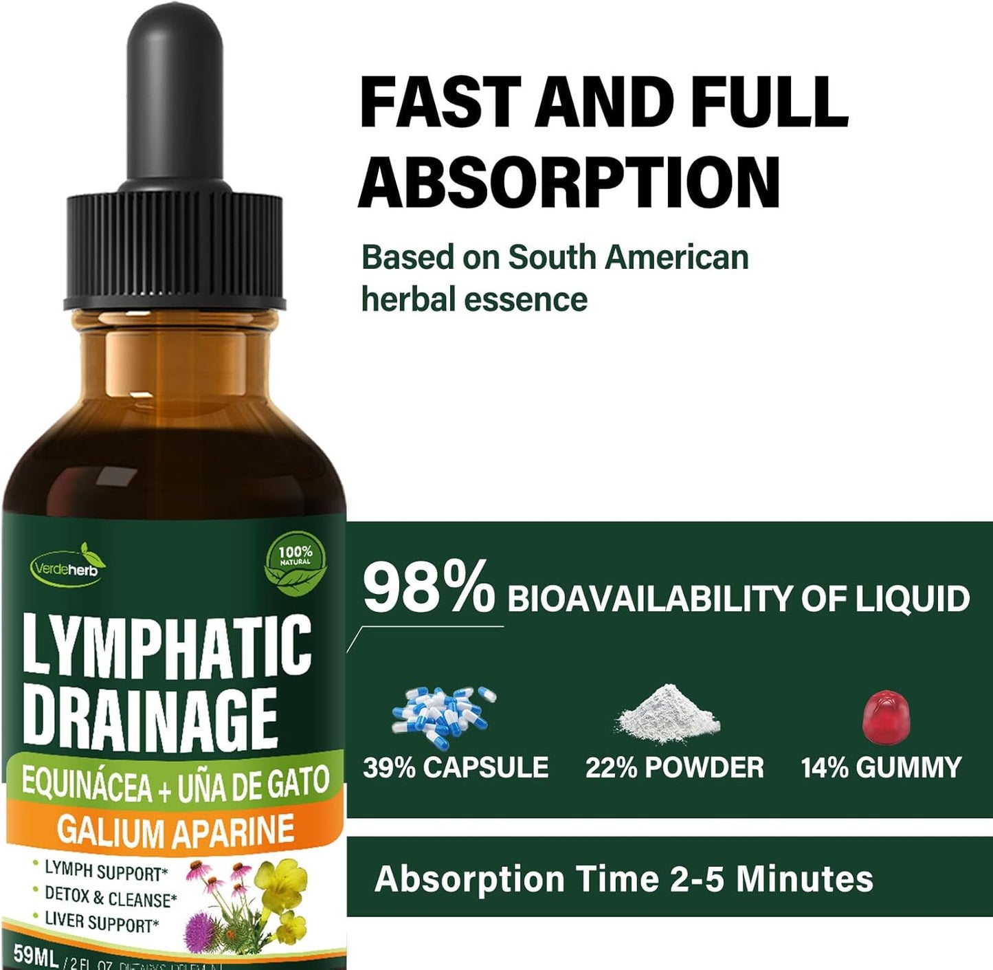 Echinacea Lymphatic Drainage Drops for Immune Support and Detox Cleanse - 4oz