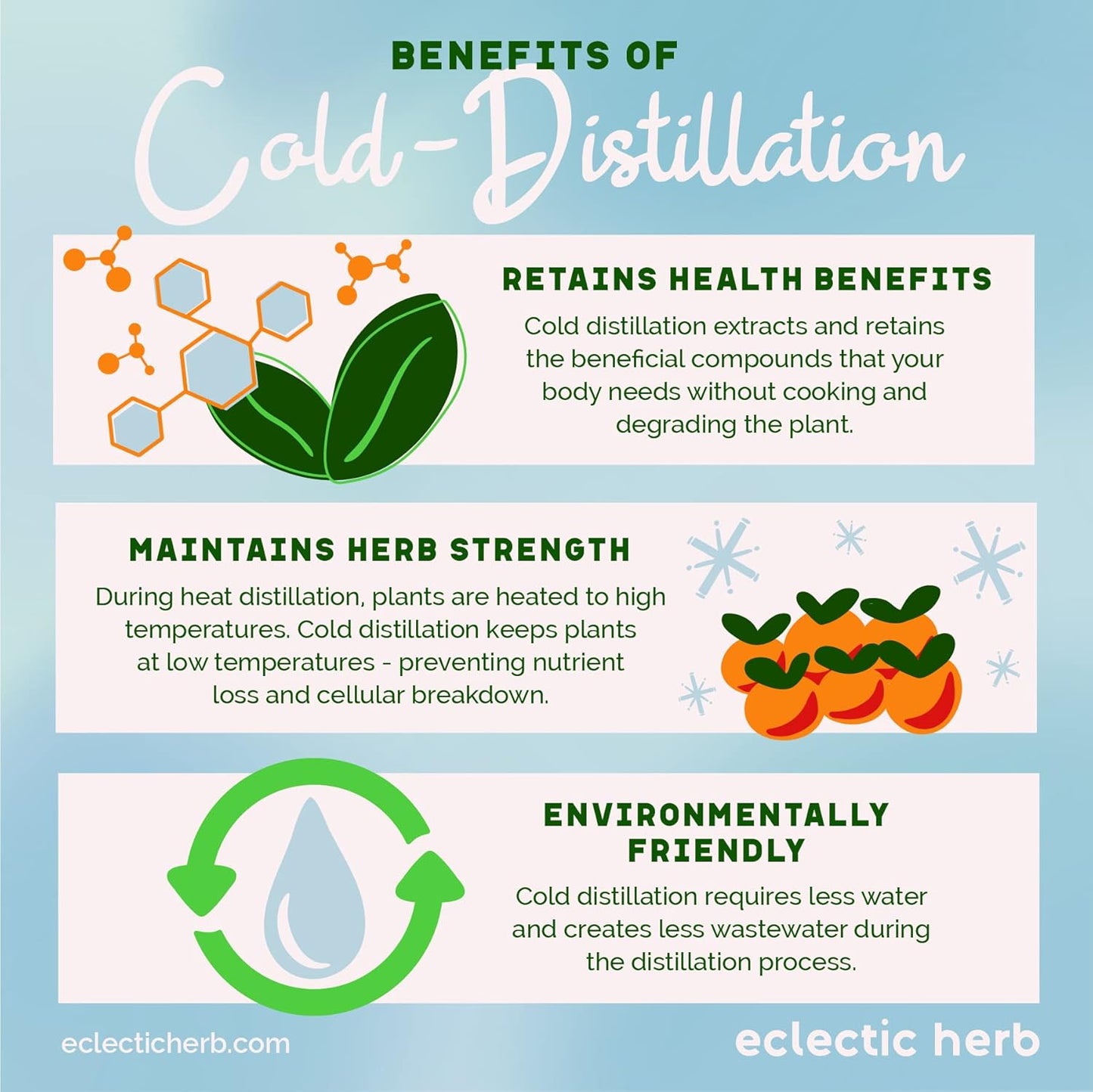 Eclectic Institute Organic Wildcrafted Kid's Herbal Biotic (Lemon Lime) - Non-GMO, Gluten-Free, Soy Free | 1 fl oz