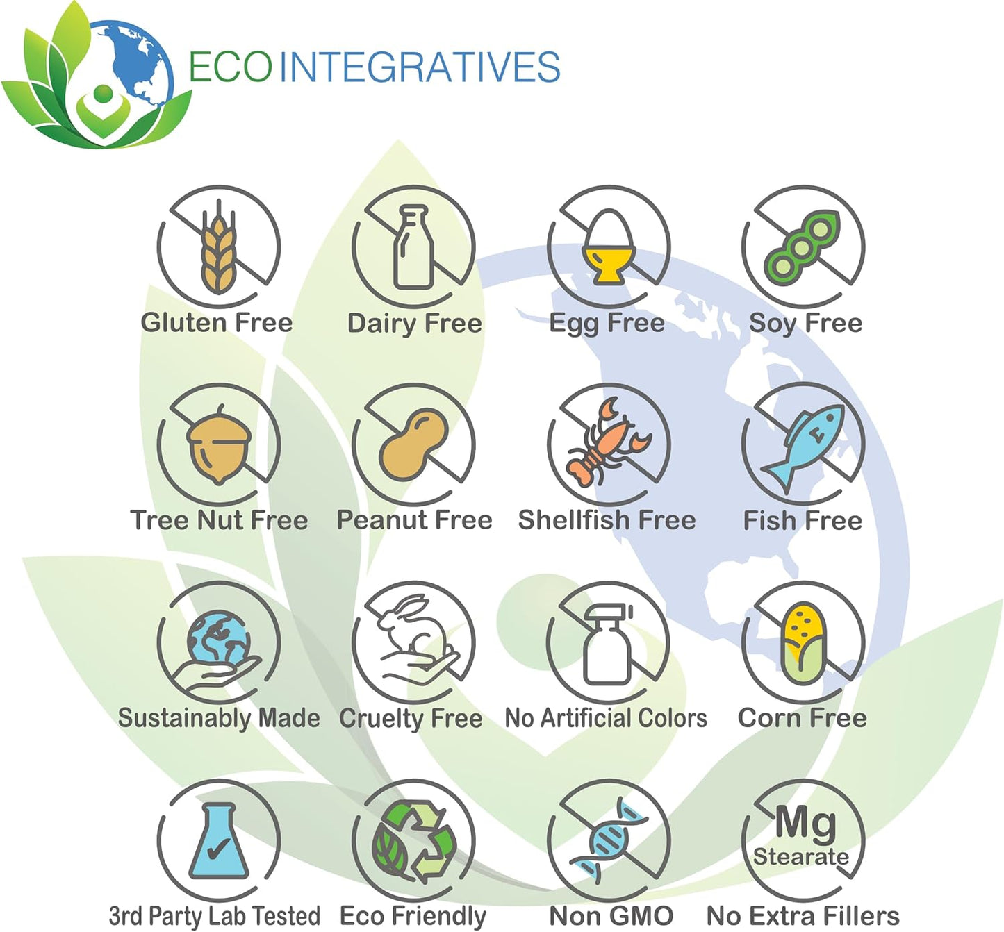 EcoIntegratives Vitamin D3-1000 IU 25 mcg (Cholecalciferol) - Hypoallergenic Support for Health - 250 Veggie Capsules
