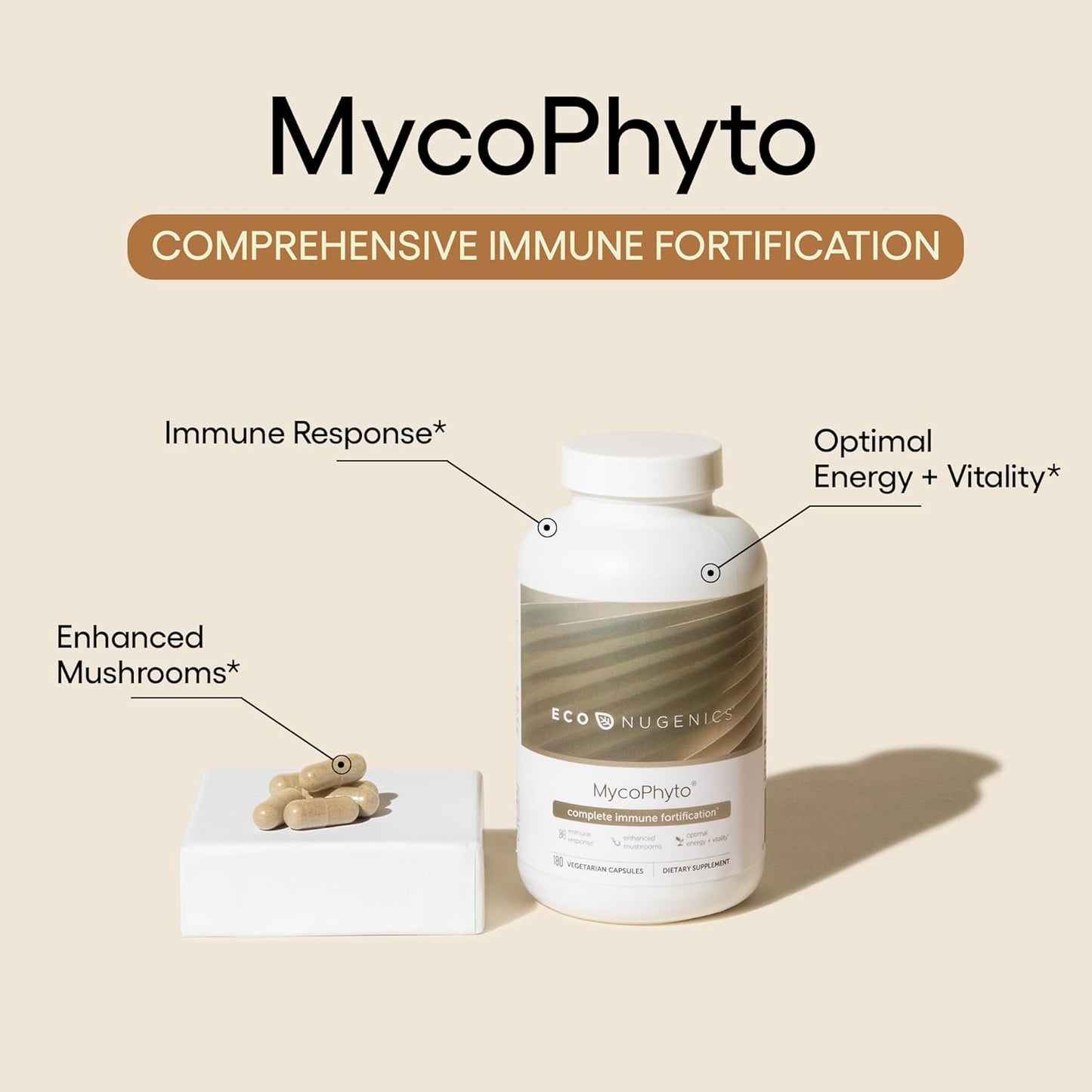 EcoNugenics MycoPhyto Complex: Immune Support Mushroom Supplement - 60 Capsules - Turkey Tail, Reishi, Cordyceps, Maitake - Energy, Gut Health, Brain Support