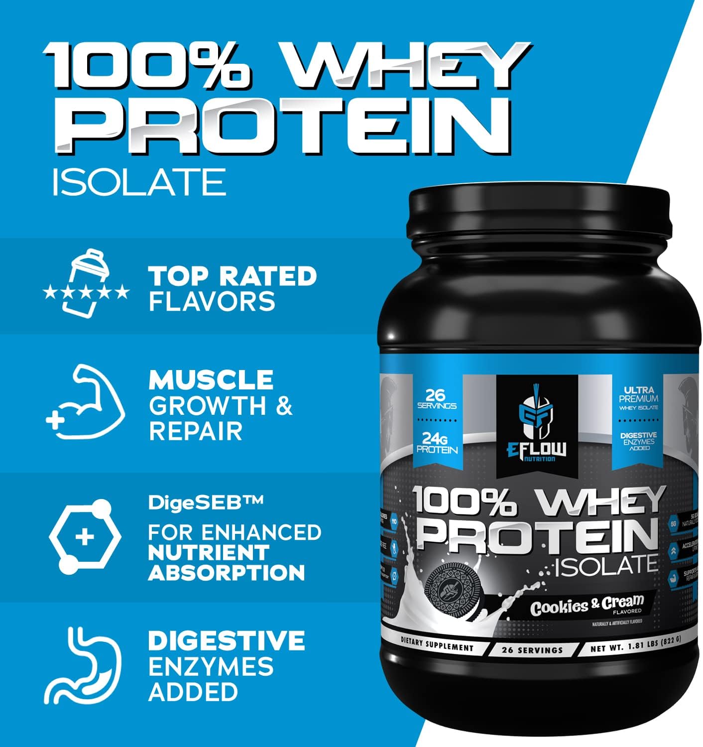 eFlow Nutrition Whey Protein Isolate with Digestive Enzymes - Lactose-Free, Low Carb, Fast Digesting for Muscle Recovery - Cookies & Cream (26 Servings)