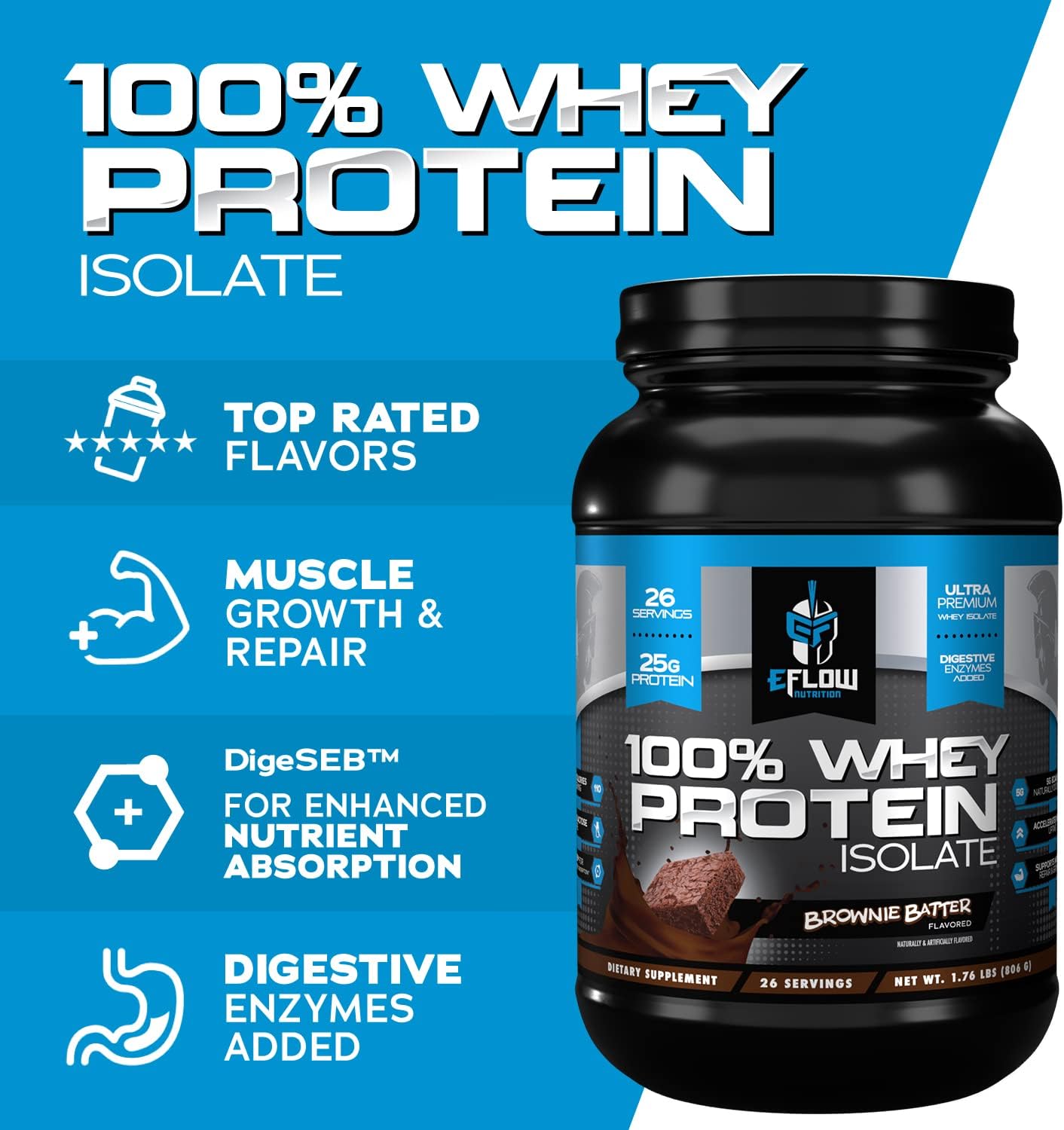 eFlow Nutrition Whey Protein Isolate with Digestive Enzymes - Gluten & Lactose-Free, Low Carb Post Workout Shake for Muscle Recovery - Brownie Batter (26 Servings)