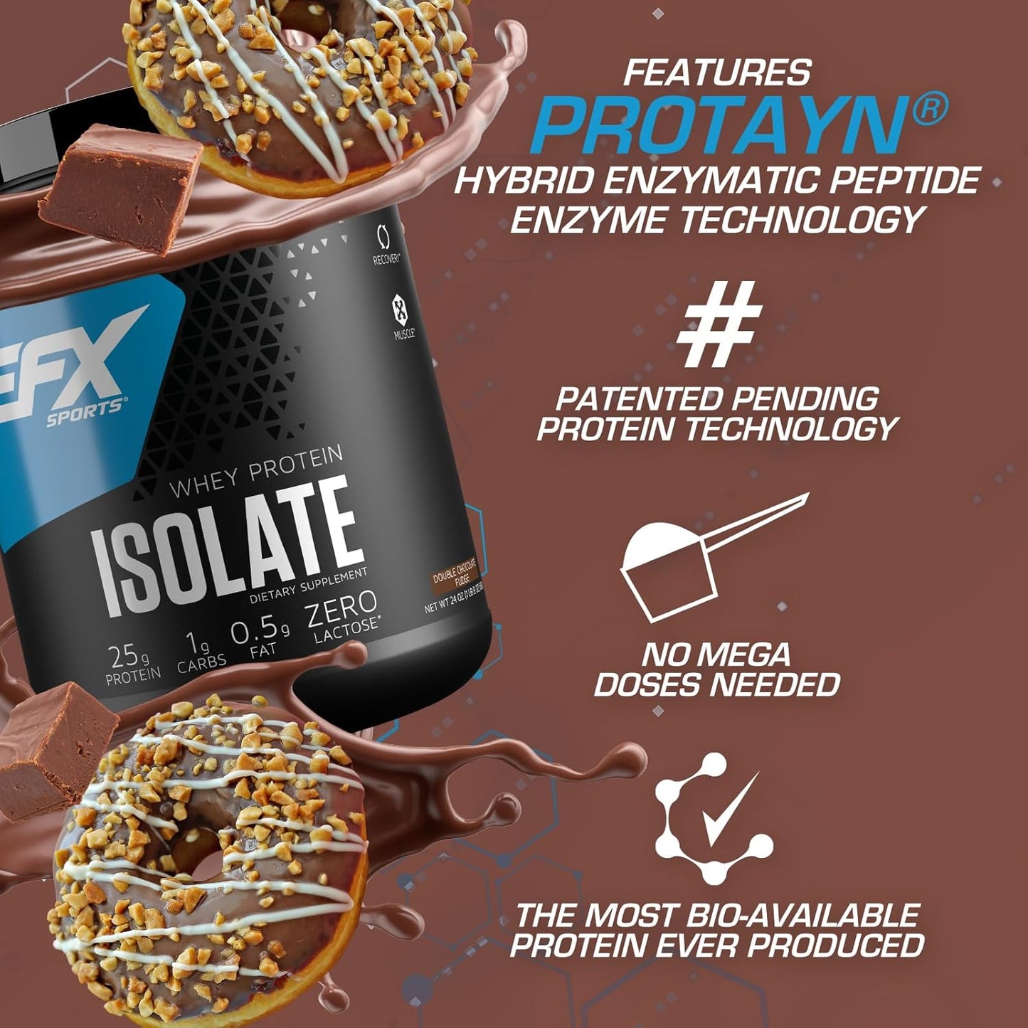 EFX Sports Training Ground Whey Protein Isolate - Double Chocolate Fudge Flavor - 25g Protein - Lactose Free - Low Carb - 22 Servings