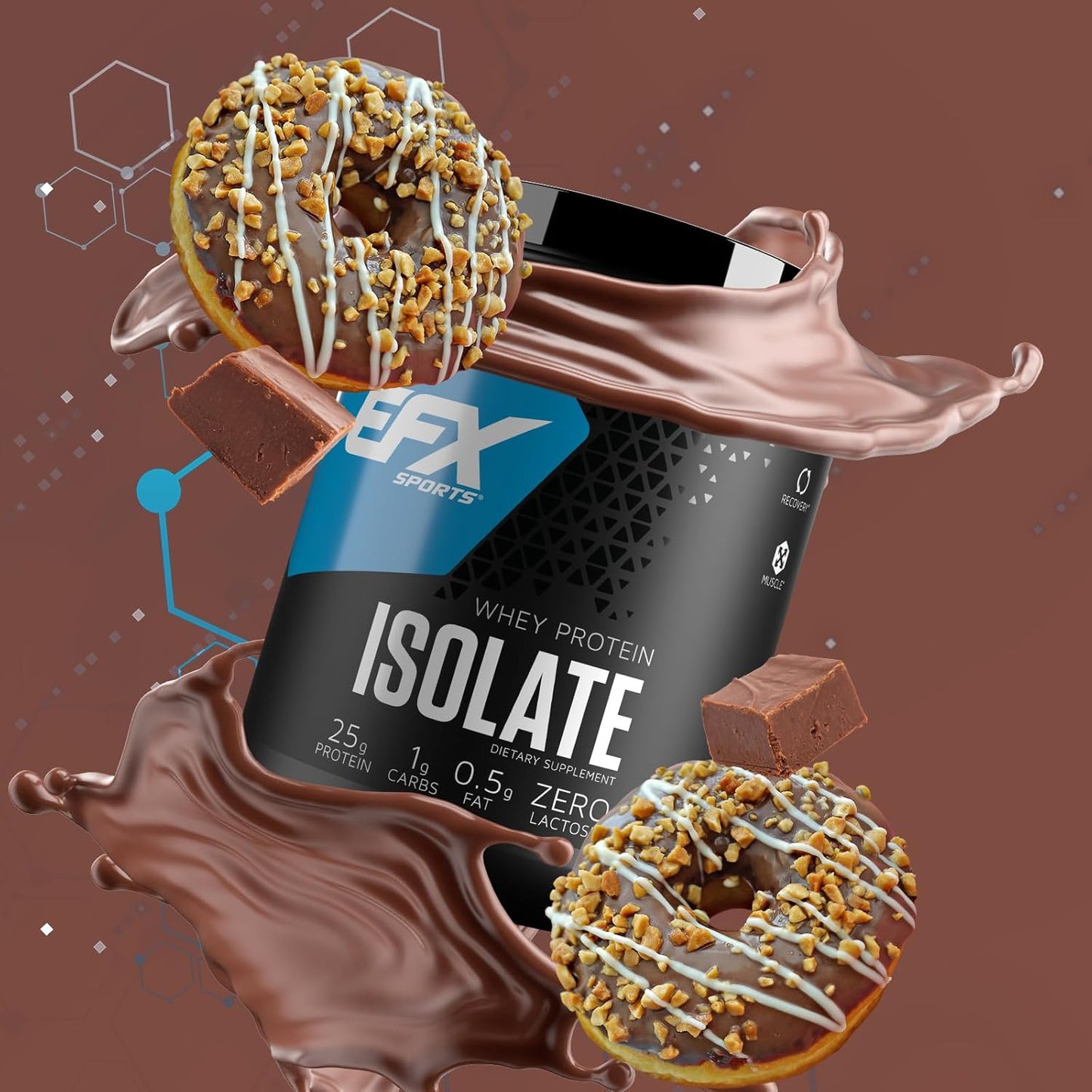 EFX Sports Training Ground Whey Protein Isolate - Double Chocolate Fudge Flavor - 25g Protein - Lactose Free - Low Carb - 22 Servings