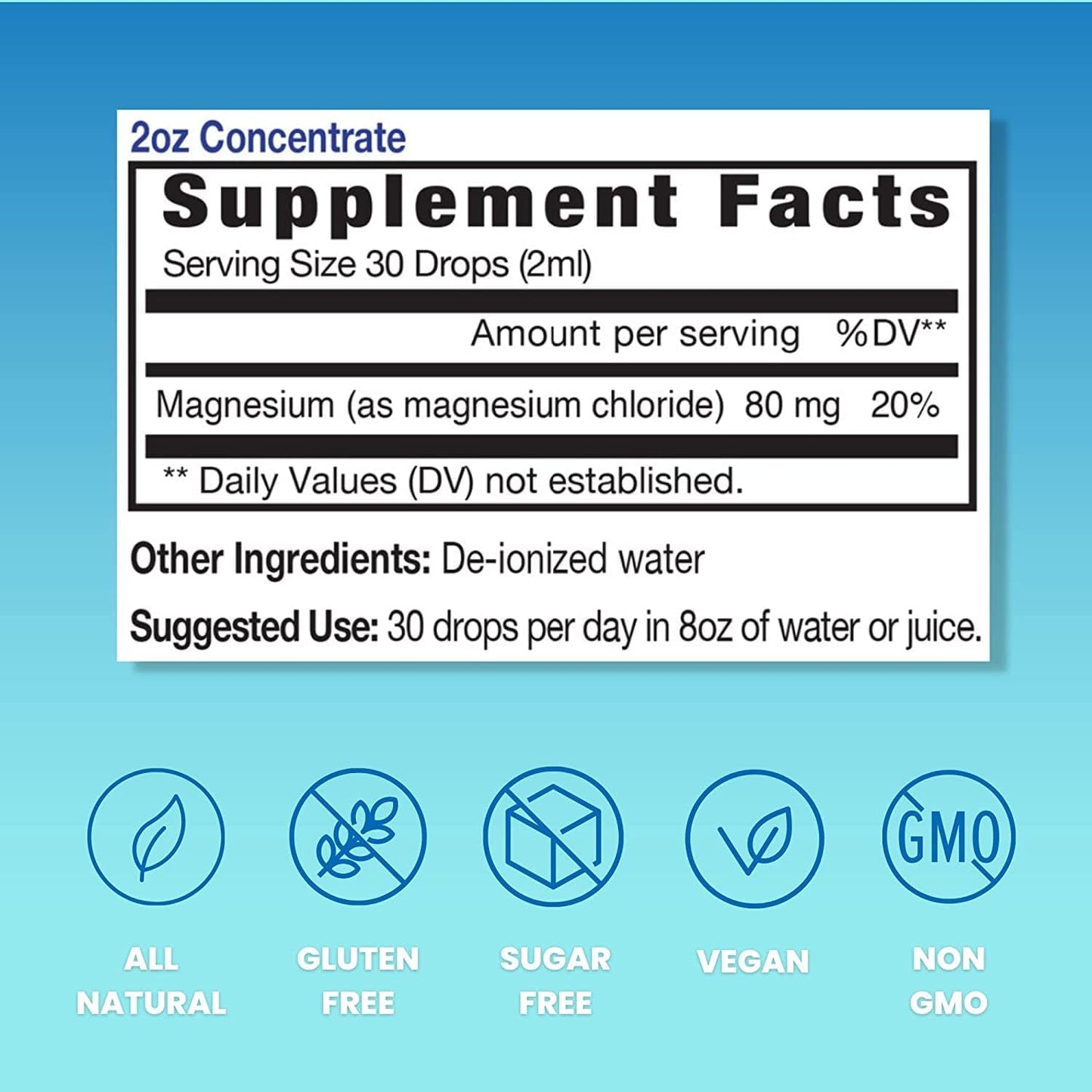 Eidon Liquid Silica, Zinc, & Magnesium Drops Variety Pack - All-Natural Trace Minerals, No Additives - 2 oz, Pack of 3