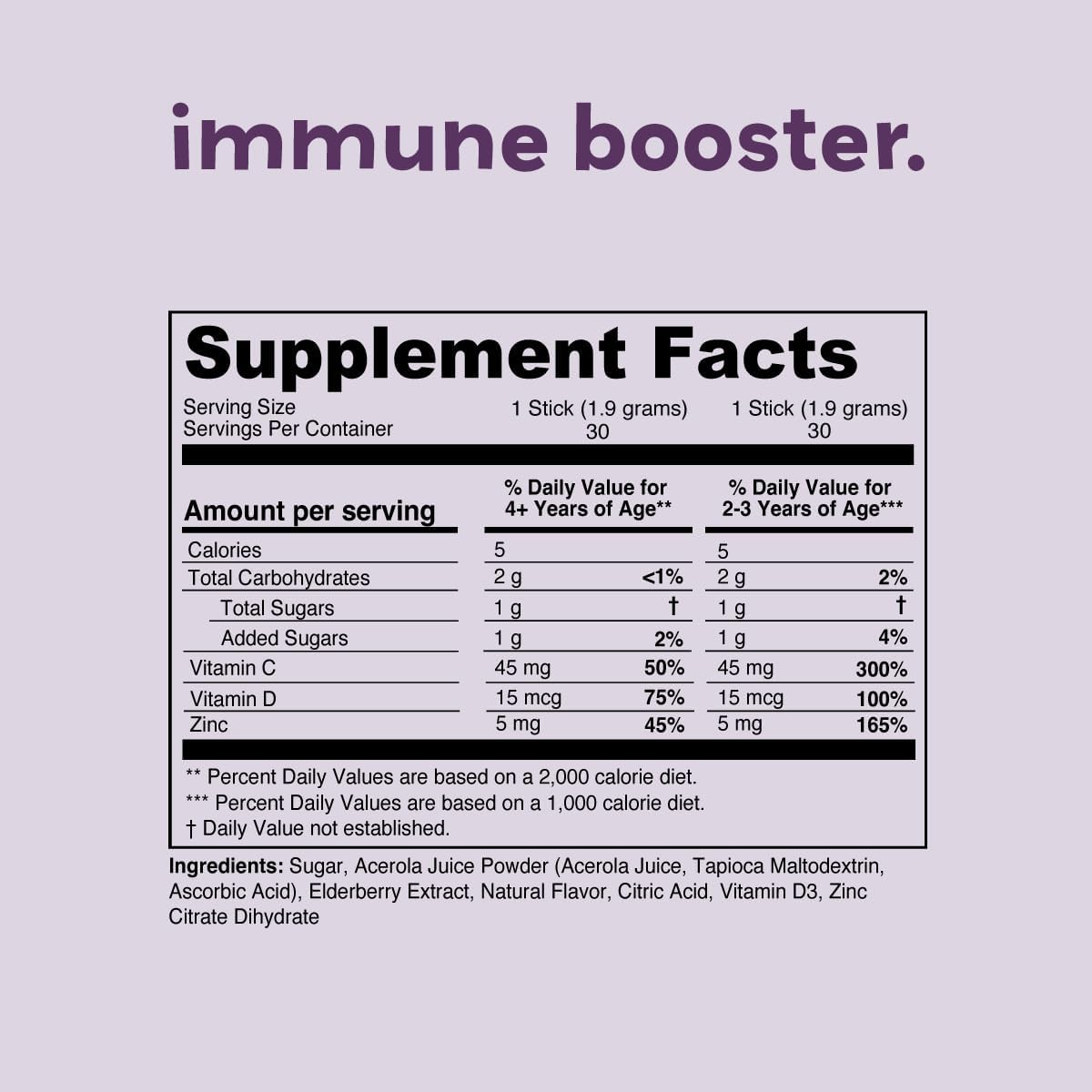 Elderberry & Acerola Cherry Kids Immune Support Powder - Vitamin C, D, Zinc - 30 Servings - 2 Flavors