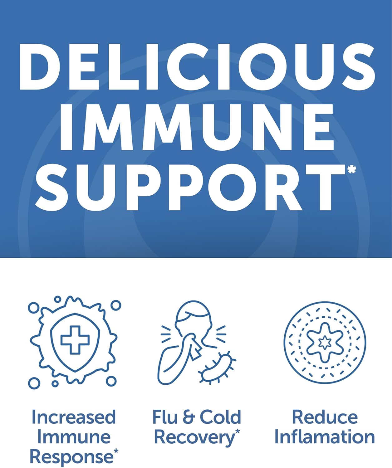 Elderberry and Vitamin E Gummies Bundle for Immune Support with Zinc, Vitamin C, and Natural VIT E for Eye and Skin Health - BoostGo Australia