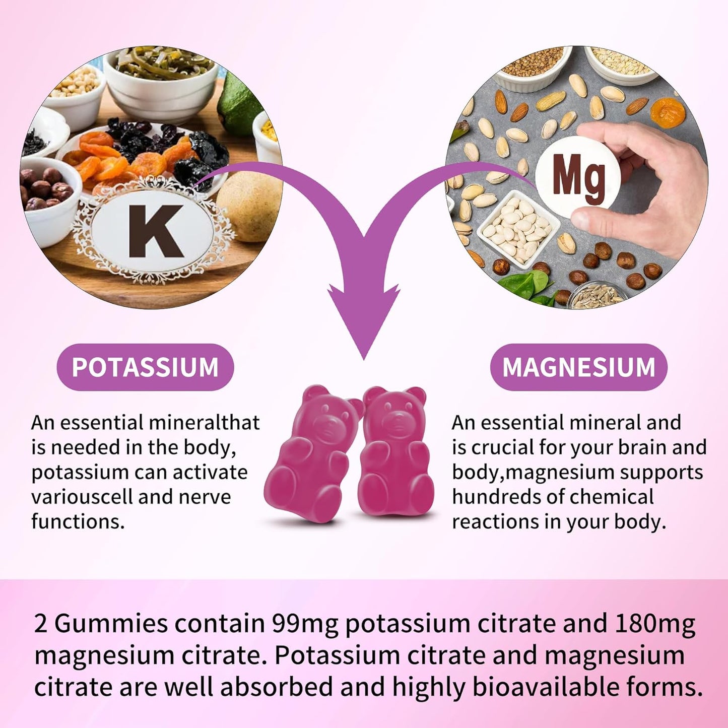 Elderberry Flavored Potassium Magnesium Gummies for Leg Cramps - 90 Count