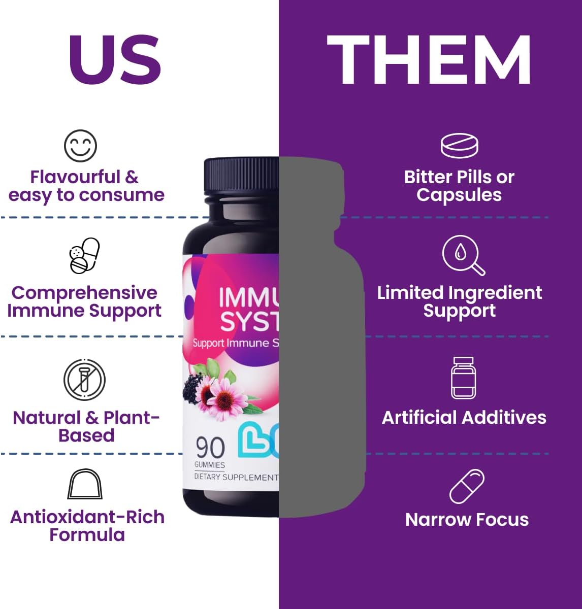 Elderberry Gummies for Immune System Support with Sambucus, Propolis, Echinacea, Vitamin C - 180 Count