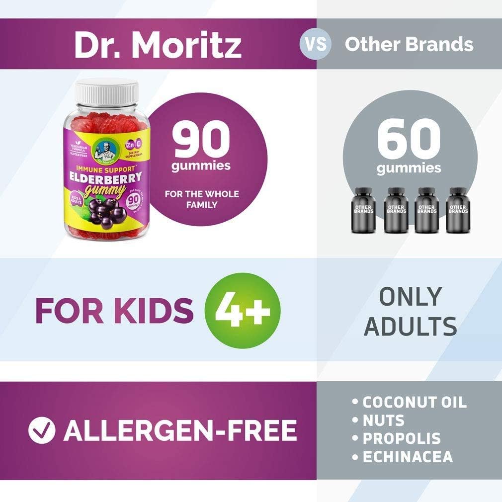 Elderberry Gummies for Kids and Adults - 90 Count by DR. MORITZ - BoostGo Australia