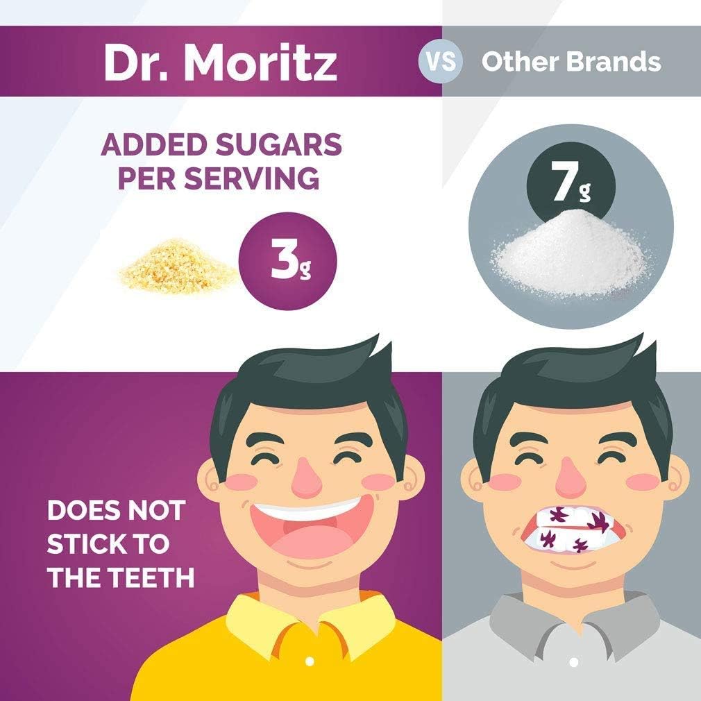 Elderberry Gummies for Kids and Adults - 90 Count by DR. MORITZ - BoostGo Australia