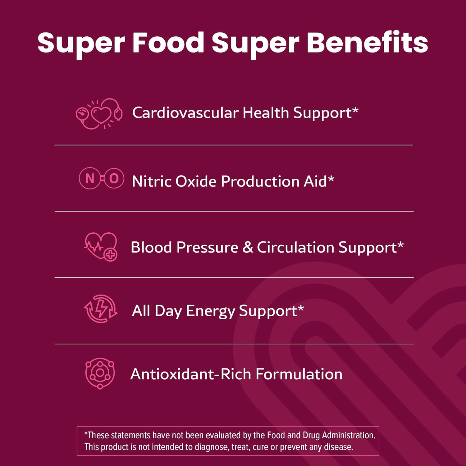 Elderberry Gummies with Zinc and Beet Root - 60 Ct Each by WellPath Boost