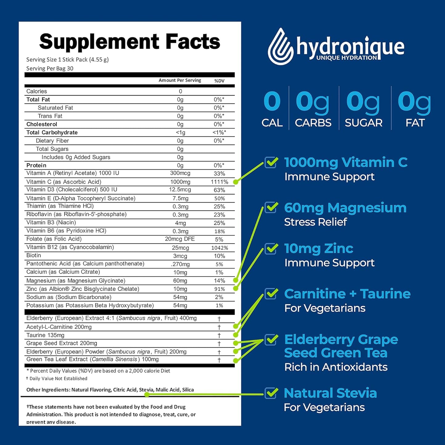 Elderberry Hydration Packets with Low Sodium Electrolytes - Hydronique Unique Formula with Vitamins, Minerals, and Antioxidants (30 Packs)