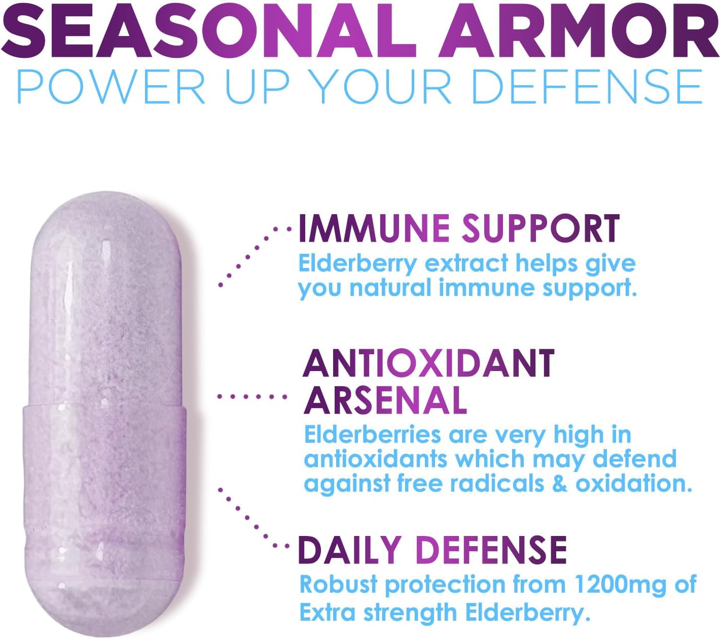 Elderberry Immune Support Capsules - Natural Sambucus Black Elderberry Antioxidant Supplement for Adults - Vegan, Sugar & Gluten Free - 60 Capsules