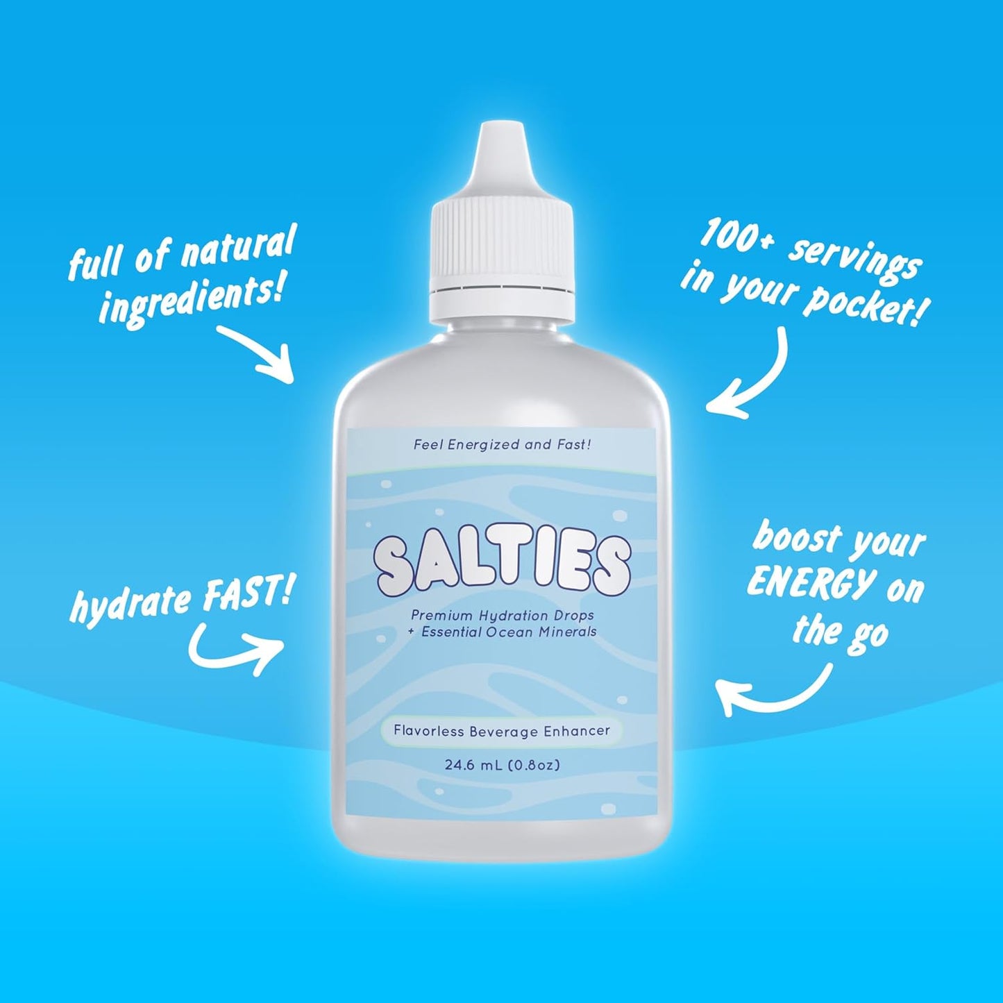 Electrolyte Drops with Magnesium, Potassium, and Sodium - Unflavored Trace Minerals - Sugar-Free - Made in Utah, US