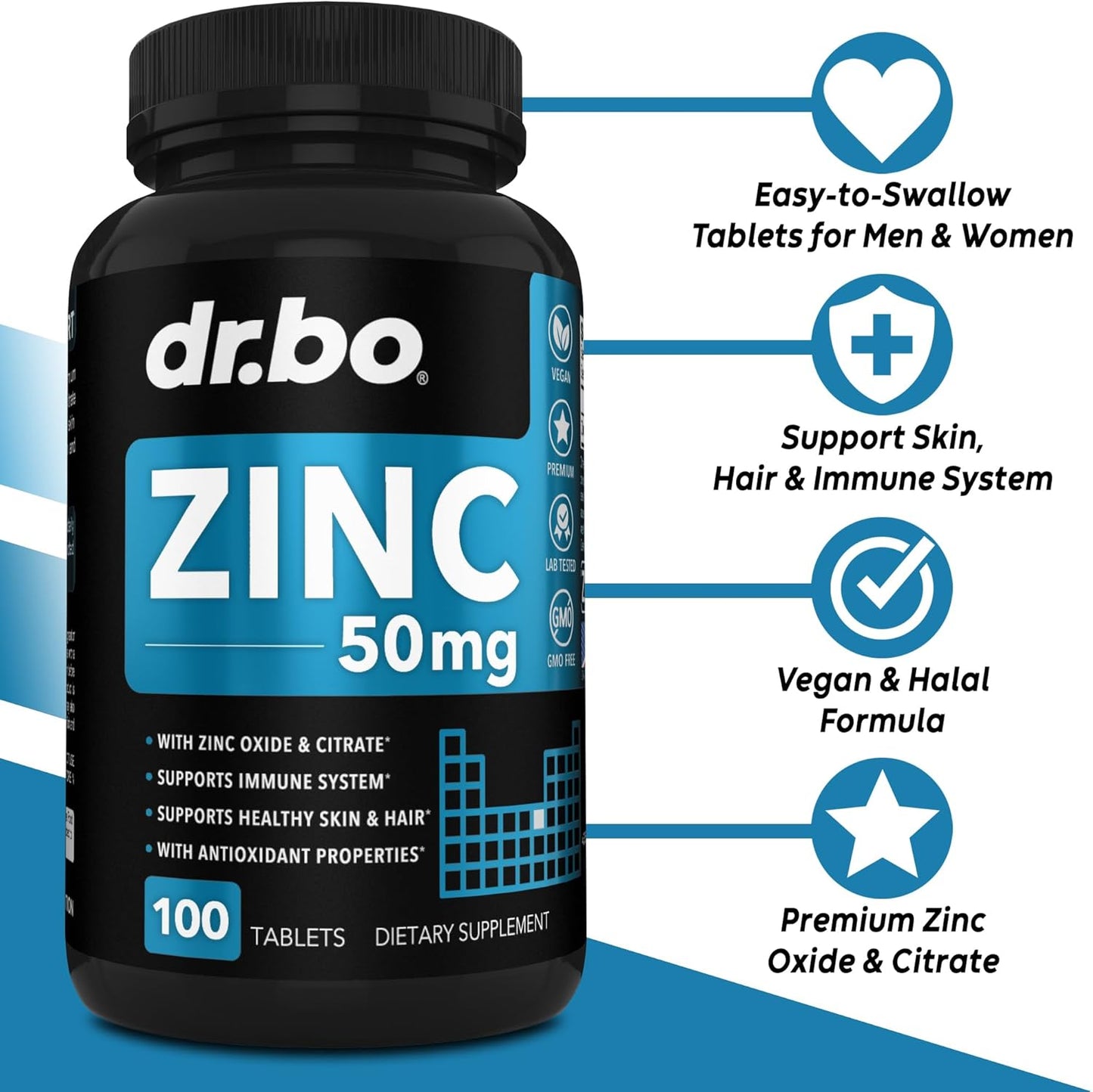 Electrolyte Pills with Zinc - Potassium, Magnesium, Sodium, Chloride, Calcium Salts - 50mg Zinc Supplement Tablets