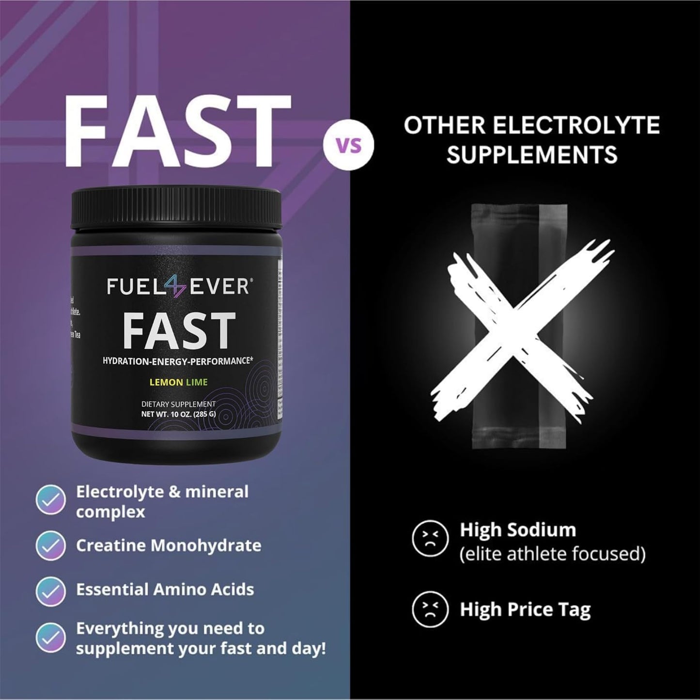 Electrolyte Powder with Creatine, Amino Acids, & Green Tea Extract - Lemon Lime Flavor | No Sugar or Artificial Ingredients | 30 Servings