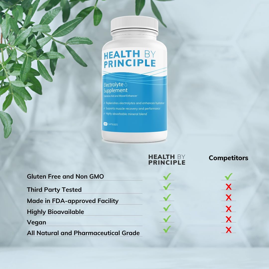 Electrolyte Supplement Without Iodine - Prevent Muscle Cramps, Rehydrate Quickly - 100 Easy-to-Swallow Capsules