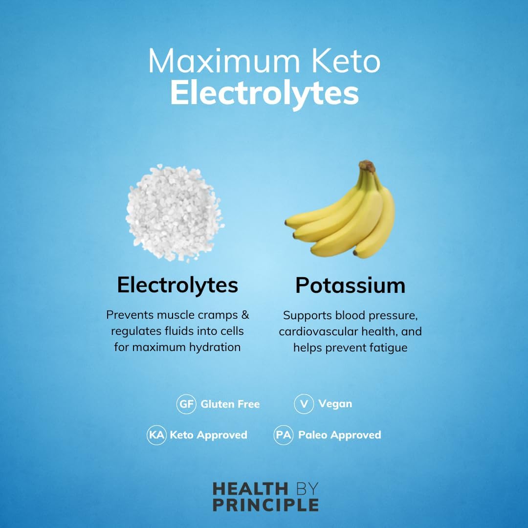 Electrolyte Supplement Without Iodine - Prevent Muscle Cramps, Rehydrate Quickly - 100 Easy-to-Swallow Capsules