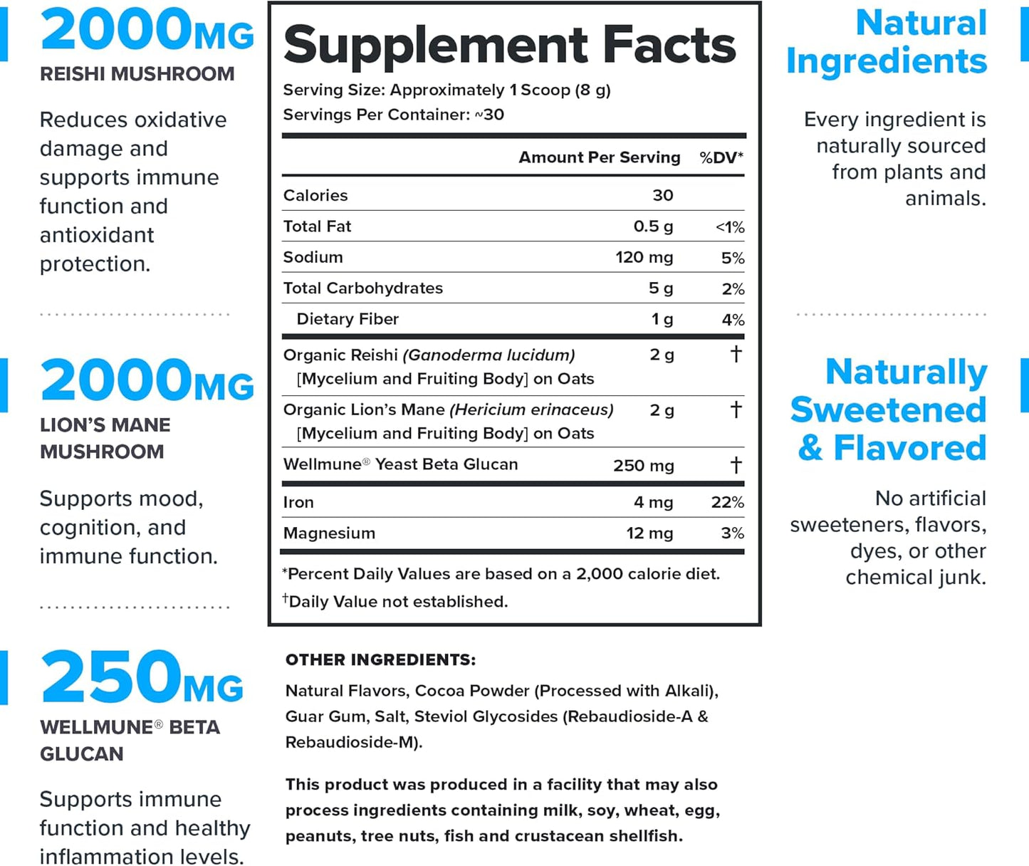 Elevate Mushroom Supplement Powder - Lions Mane, Reishi, Beta-Glucan Blend - Boost Immune System, Mood, Performance - Dutch Chocolate - 30 Servings