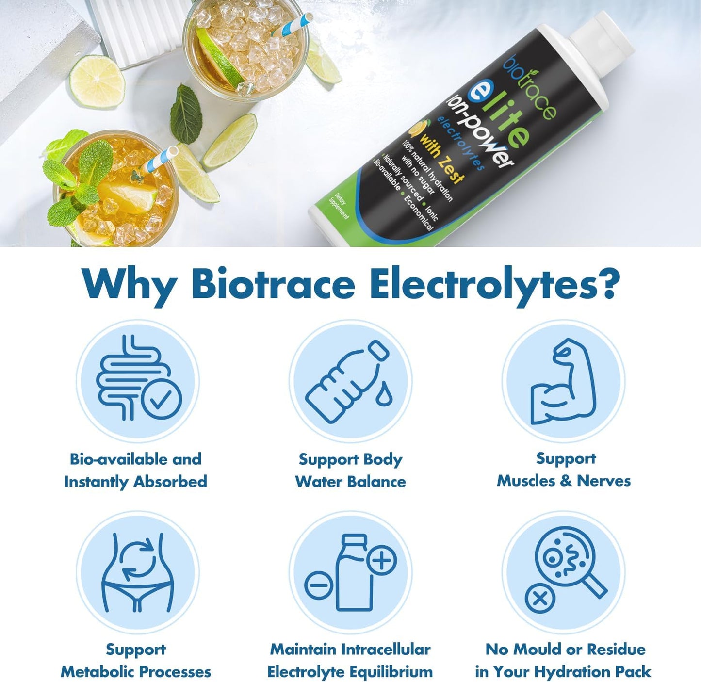 Elite Zest Electrolyte Drops | Zero Calorie, Sugar-Free Hydration Supplement | Enhanced with Trace Minerals for Rapid Workout Recovery | 4.1 fl oz Bottle