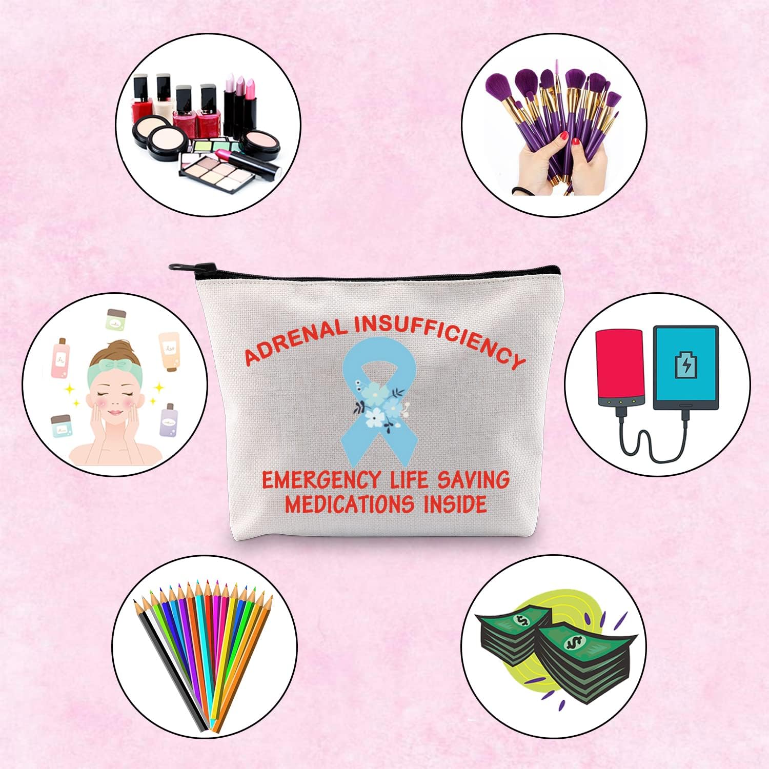Emergency Adrenal Support Medical Alert Bag with Life-Saving Medications for Adrenal Insufficiency