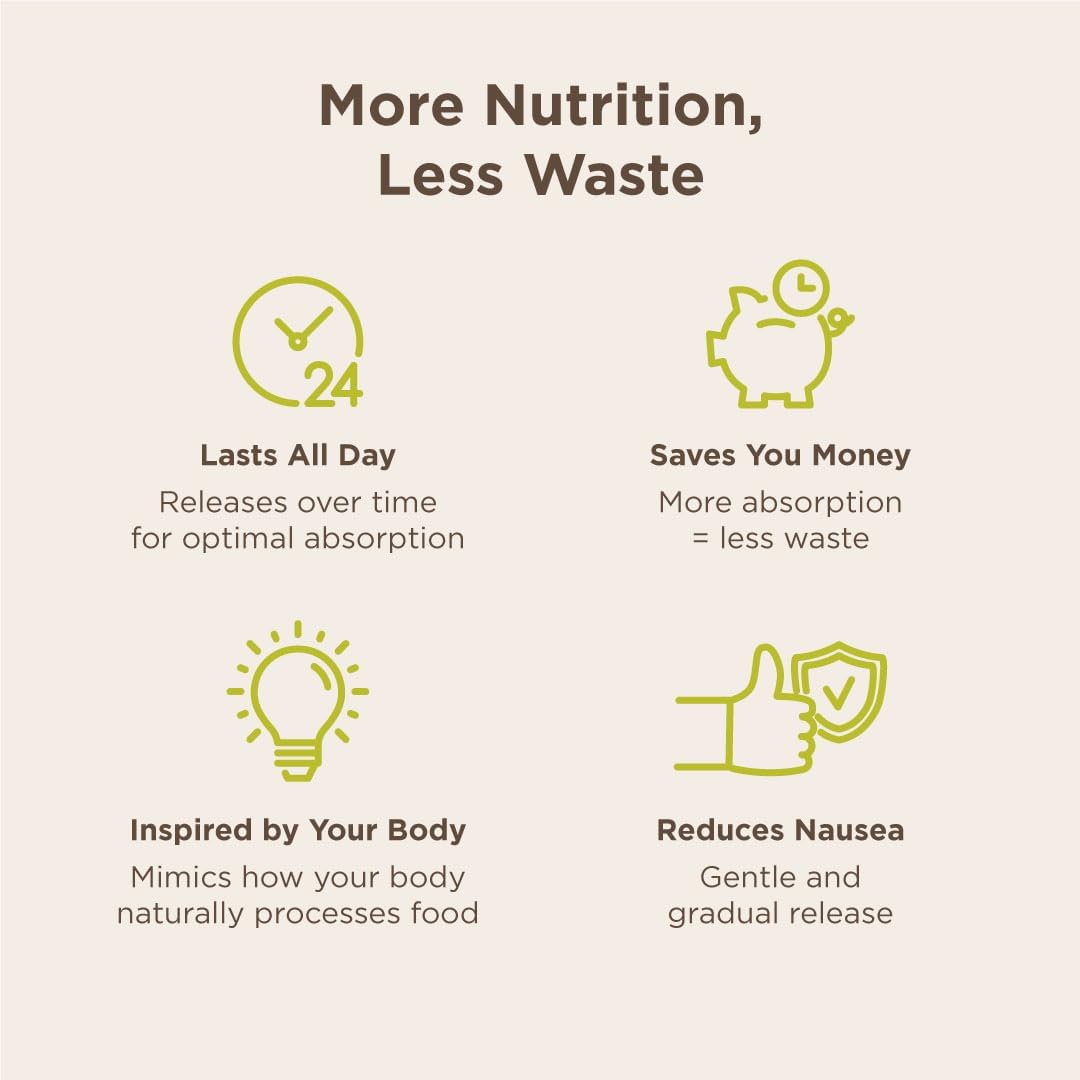 Endurance Products Endur-B Complex Sustained Release Vitamins 300 Tablets - B1 B2 B3 B6 B12 Folic Acid & Biotin - BoostGo Australia