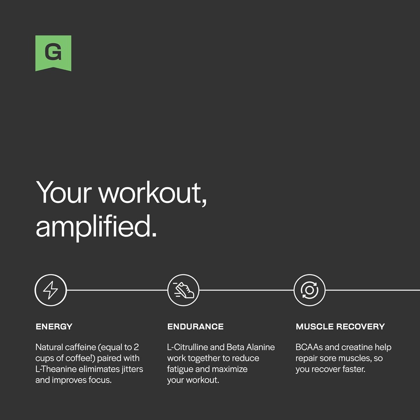 Energizing Watermelon Pre Workout Powder with Caffeine, BCAA's, and Amino Acids for Energy and Muscle Support - 14 Servings