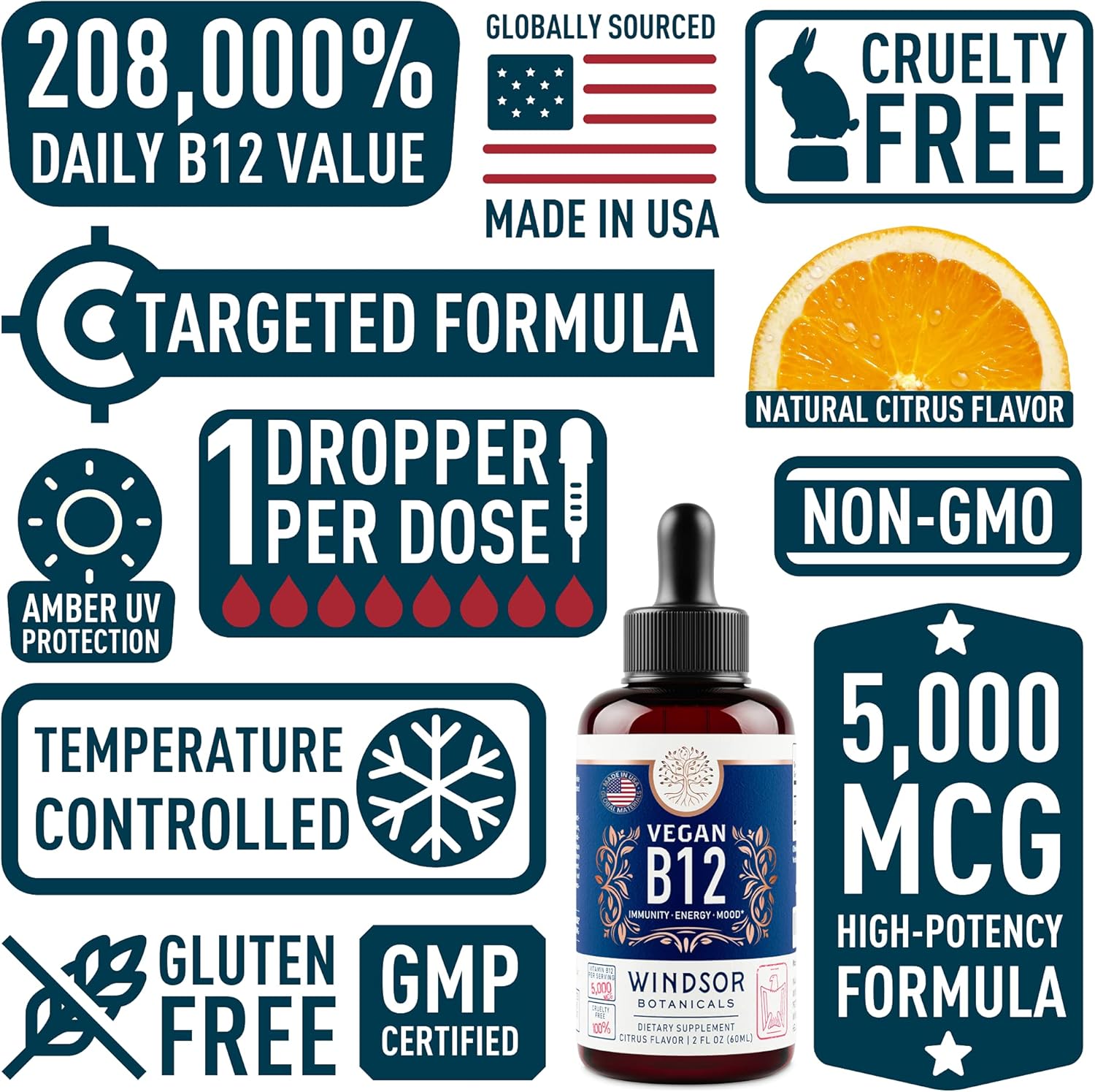 Energy and Wellness Bundle: Liquid Vitamin B12, Collagen, and Biotin by WINDSOR BOTANICALS