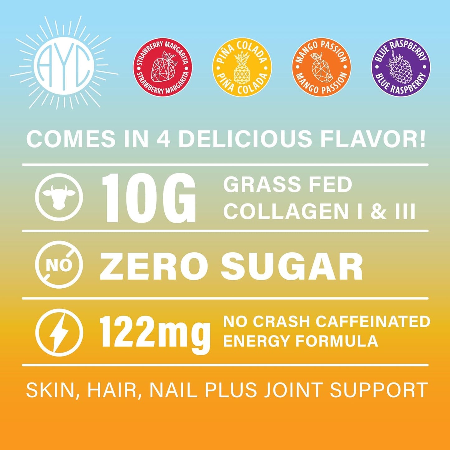 Energy-Boosting Collagen Powder for Hair, Skin & Nails - Type I & III Peptides with Caffeine, Vitamin C, Biotin, Hyaluronic Acid - Zero Sugar, Peach Bellini Flavor - 8.92 oz